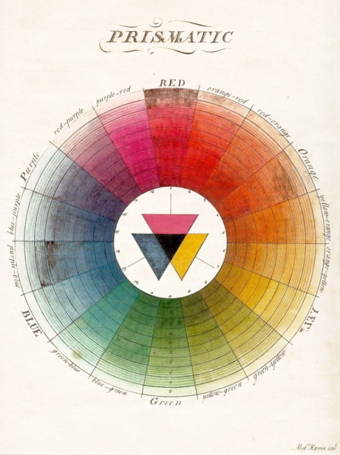 vintage-color-wheel-600x804