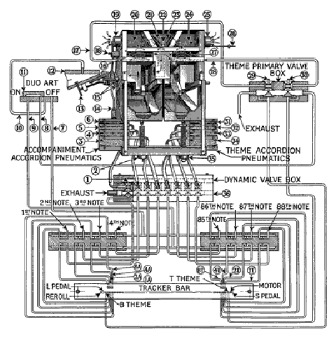 reproducingjpgs_dadiagram